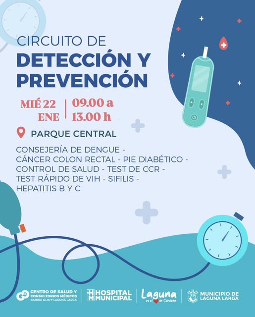 Circuito de Detección y Prevención en Laguna&nbsp;Larga
